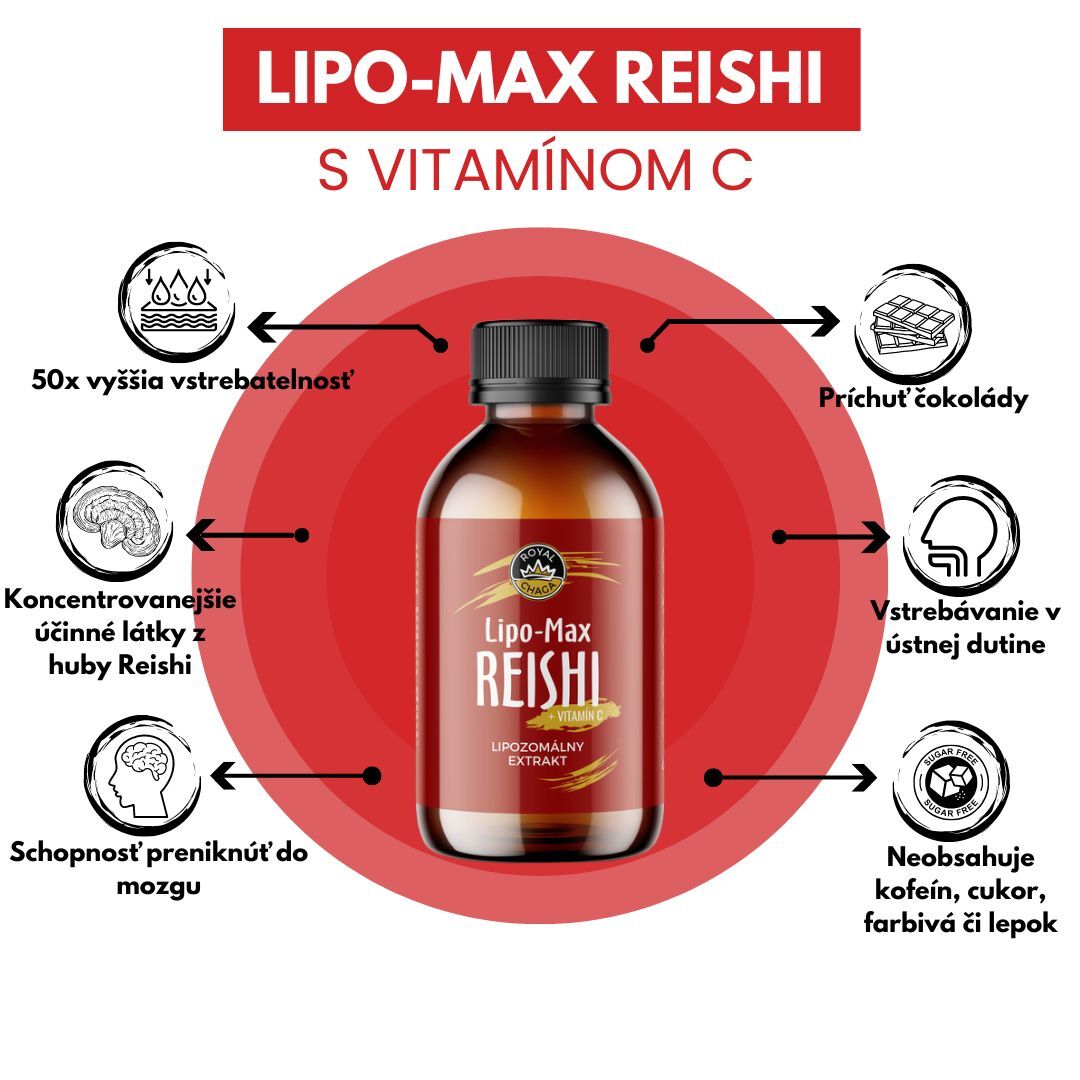 Lipo-Max reishi